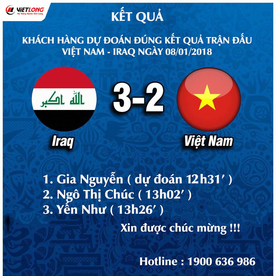 HONDA VIỆT LONG THÔNG BÁO KẾT QUẢ MINIGAME ASIAN CUP 2019 TRẬN ĐẤU GIỮA VIỆT NAM – IRAQ NGÀY 08/01