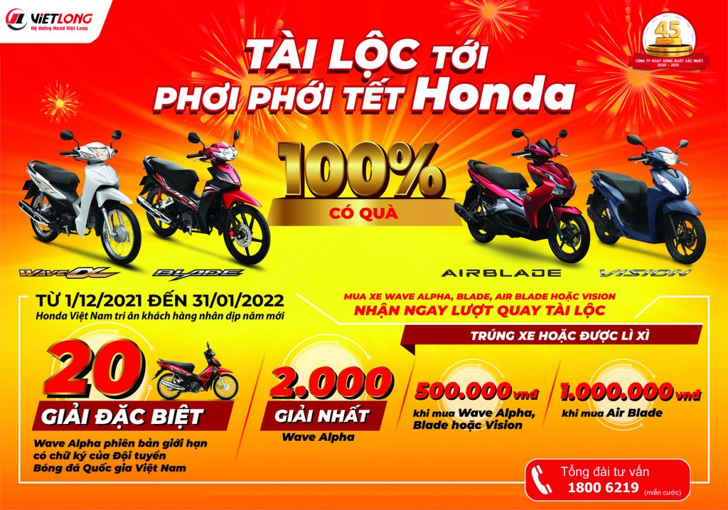 CHƯƠNG TRÌNH KHUYẾN MÃI “TÀI LỘC TỚI – PHƠI PHỚI TẾT HONDA”