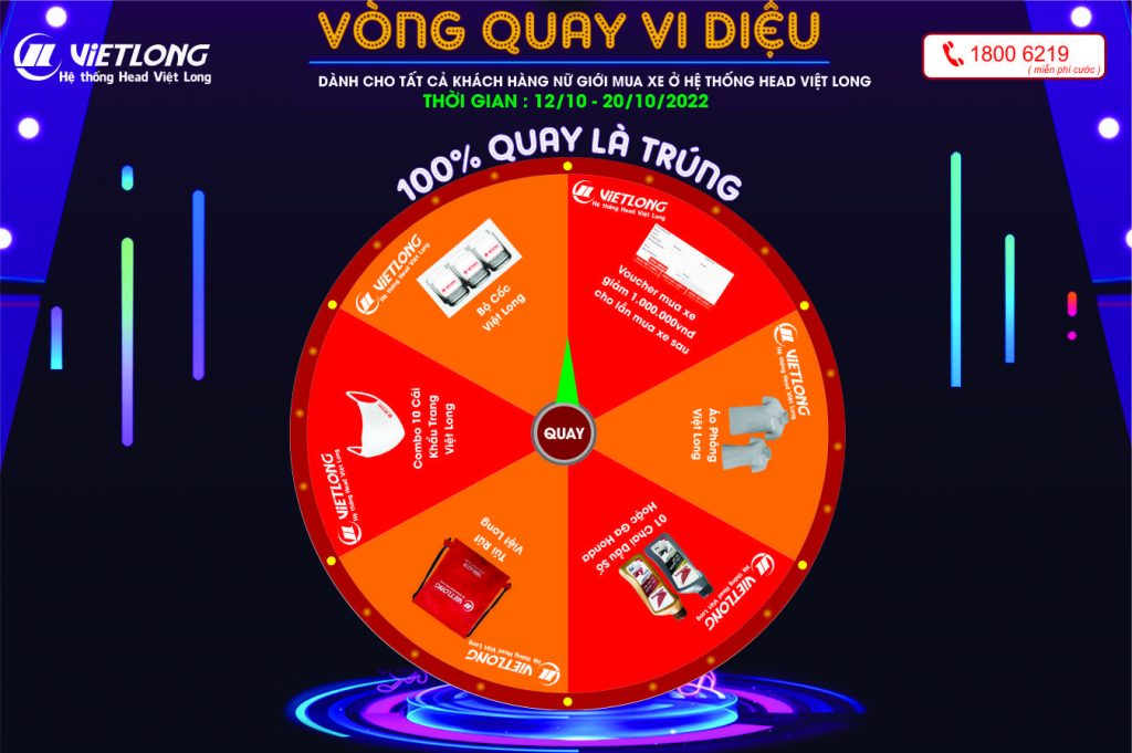 CHƯƠNG TRÌNH KHUYẾN MẠI “VÒNG QUAY VI DIỆU”