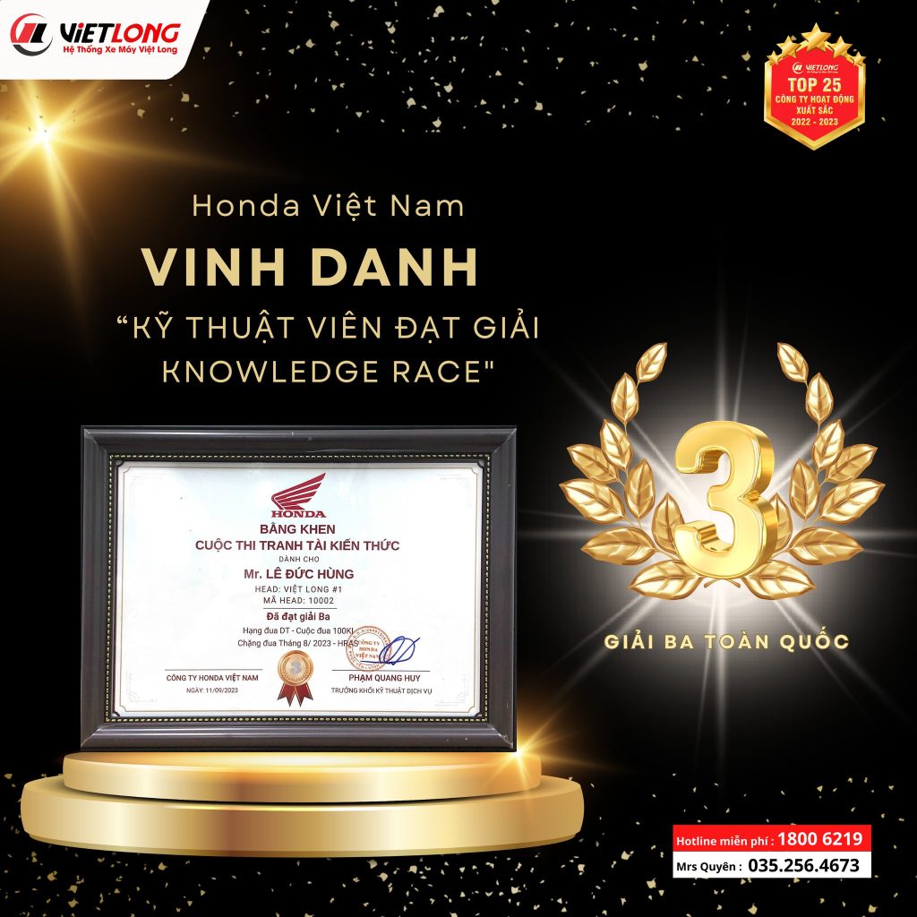 VINH DANH ” KỸ THUẬT VIÊN ĐẠT GIẢI CUỘC THI TRANH TÀI KIẾN THỨC TOÀN QUỐC THÁNG 08/2023 “