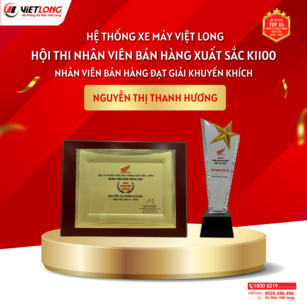 CHÚC MỪNG NHÂN VIÊN BÁN HÀNG : NGUYỄN THỊ THANH HƯƠNG – XUẤT SẮC ĐẠT “TOP 30 NHÂN VIÊN BÁN HÀNG XUẤT SẮC 100KI” DO Honda VIỆT NAM TỔ CHỨC