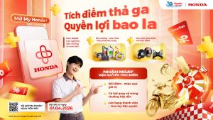 Mở My Honda+, TÍCH ĐIỂM THẢ GA – QUYỀN LỢI BAO LA